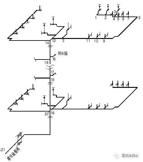 小虎推荐干货|建筑给排水工程设计具体步骤