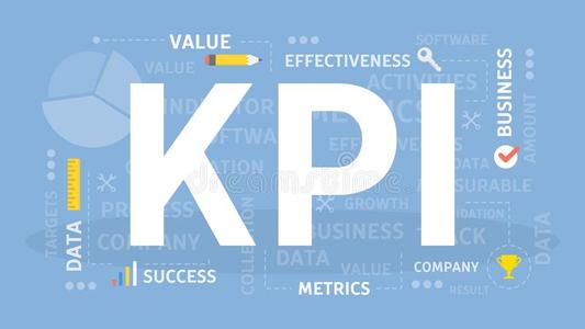 如何更好确定KPI,如何更好确定KPI