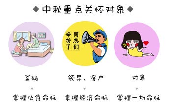 双节同庆 双节同庆